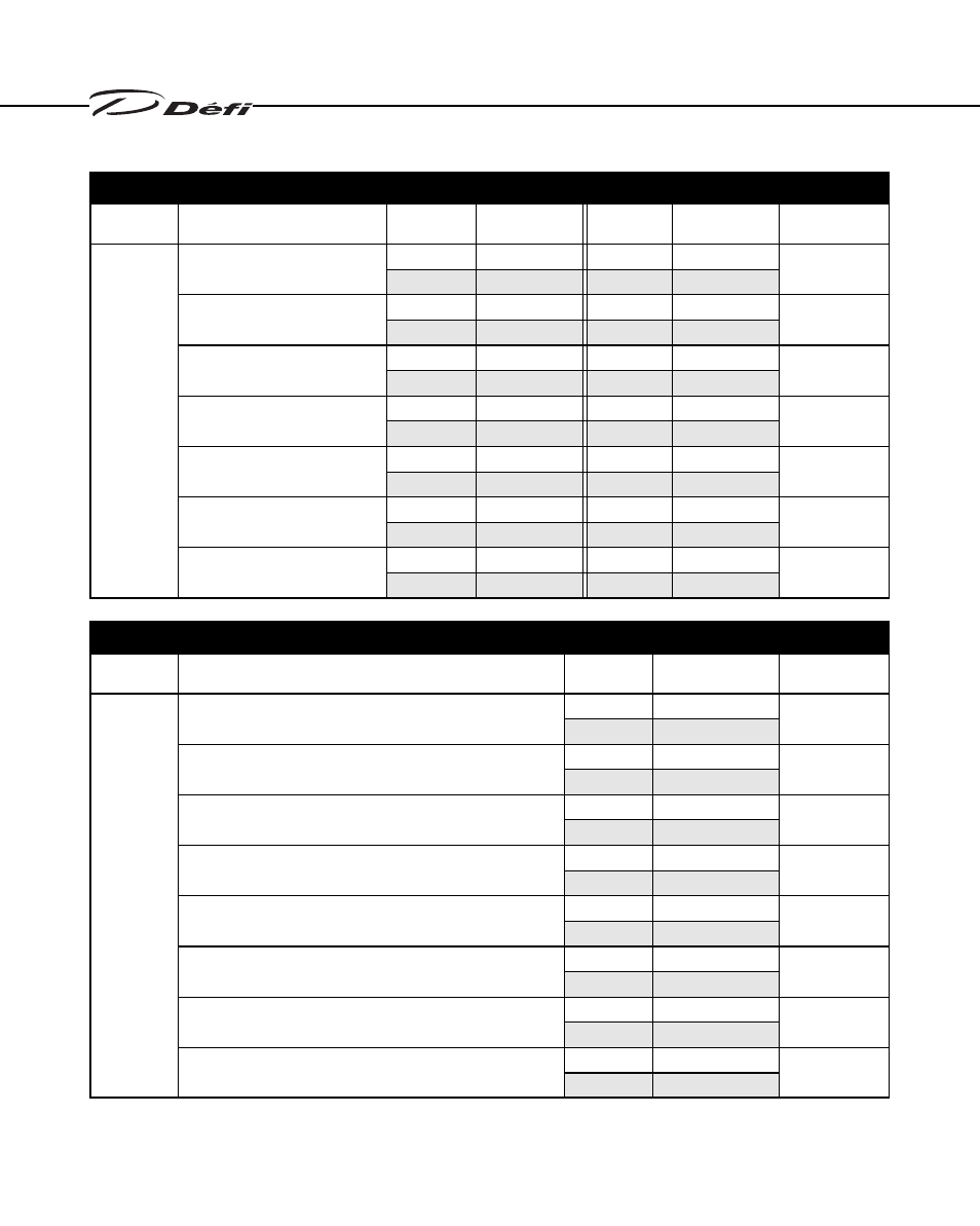 Defi-link meter bf 3．the list of defi-link system, Defi-link meter | Defi Link Meter User Manual | Page 12 / 57