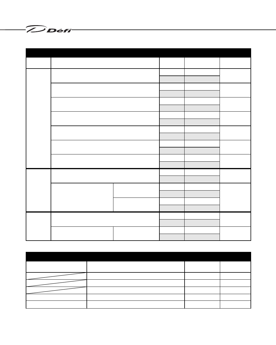 Defi-link meter, Defi-link | Defi Link Meter User Manual | Page 13 / 57