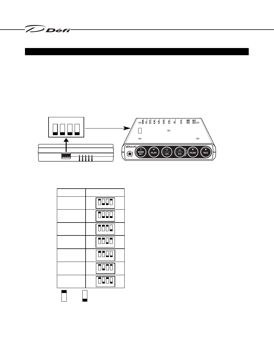 How to set the number of cylinders, Tachometer（only for defi-link meter | Defi Link Meter User Manual | Page 34 / 57