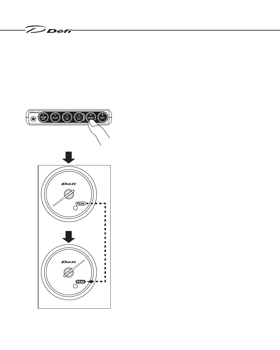 B)mode | Defi Link Meter User Manual | Page 44 / 57
