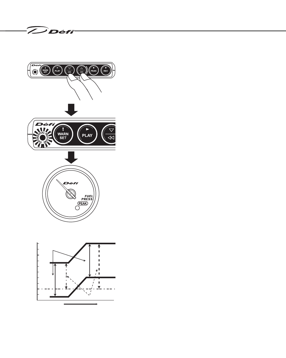 Defi Link Meter User Manual | Page 49 / 57