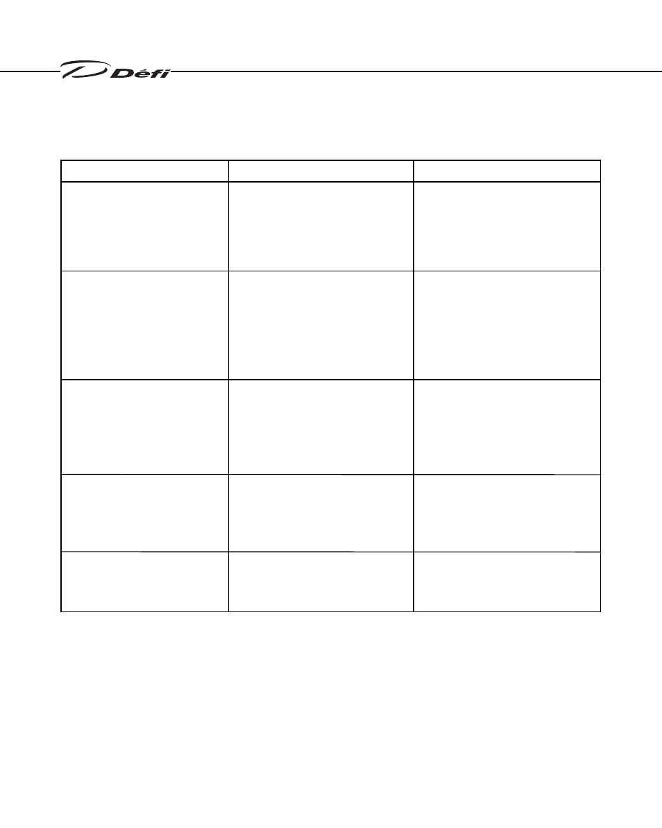 Defi Link Meter User Manual | Page 54 / 57