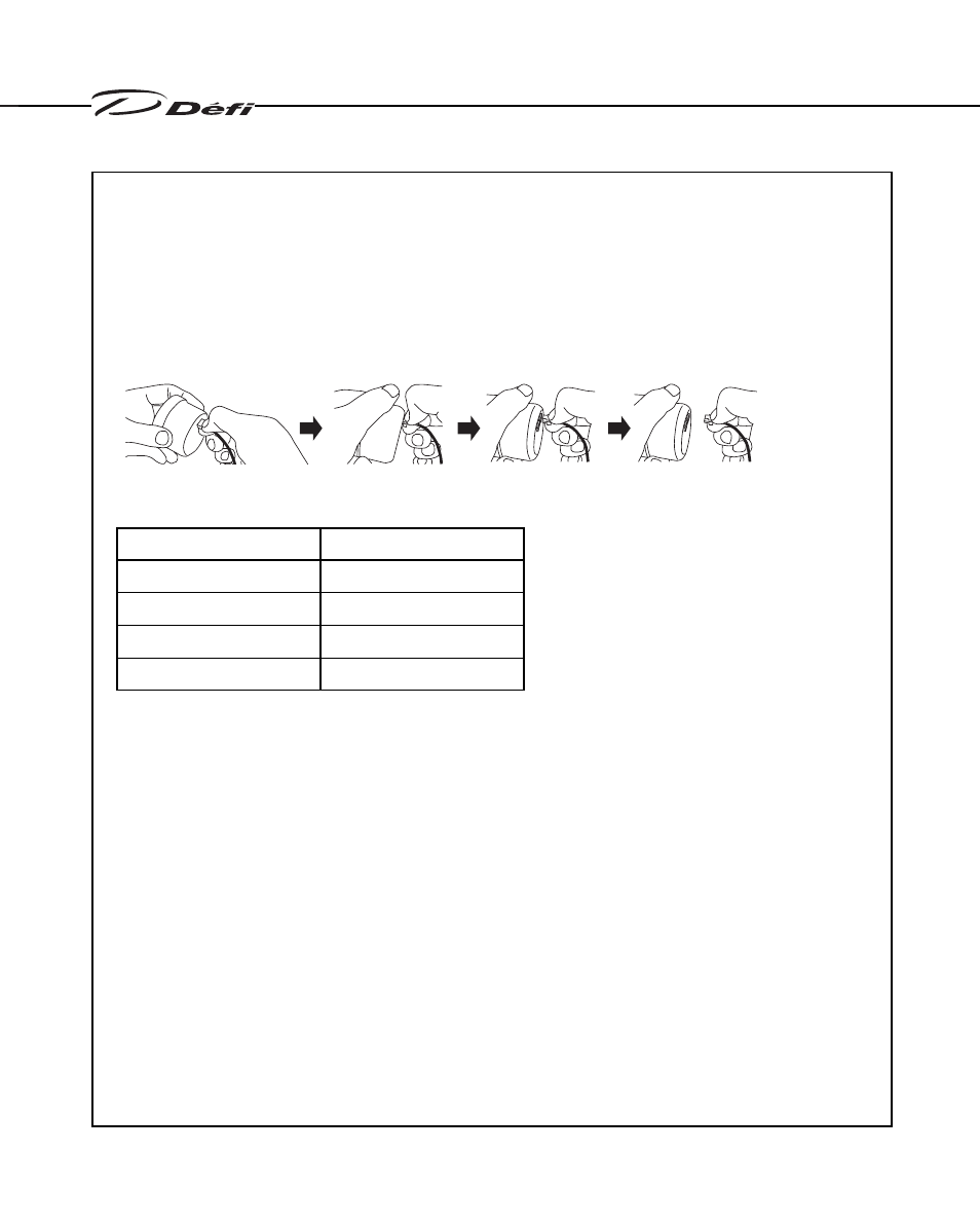 Confirmation | Defi Link Meter User Manual | Page 7 / 57