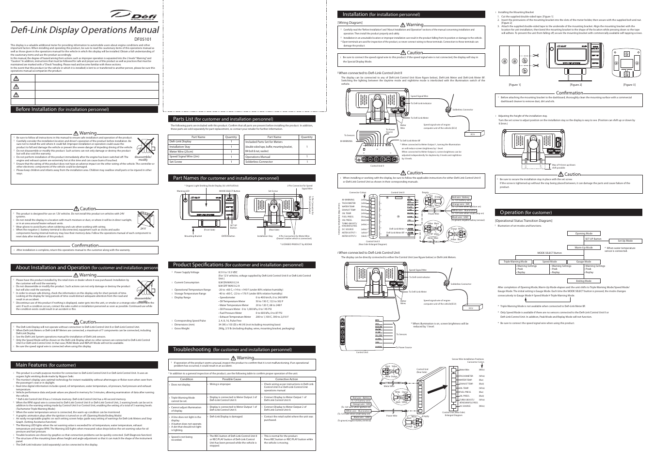 Defi Link Display User Manual | 2 pages