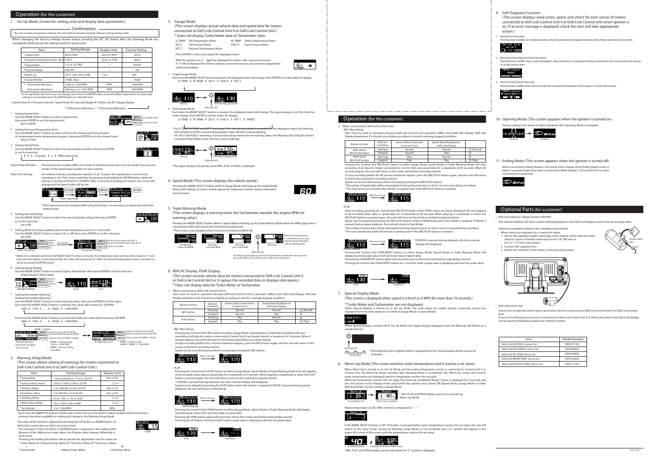 Defi Link Display User Manual | Page 2 / 2