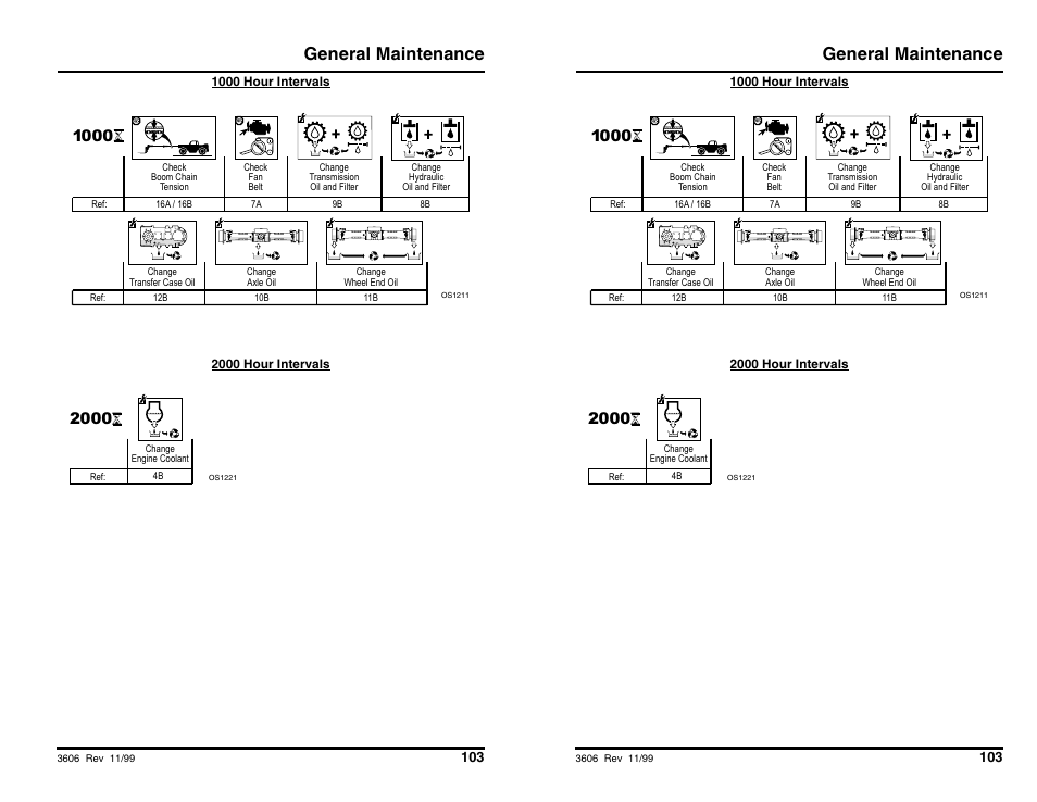 General maintenance | SkyTrak 3606 Operation Manual User Manual | Page 105 / 168