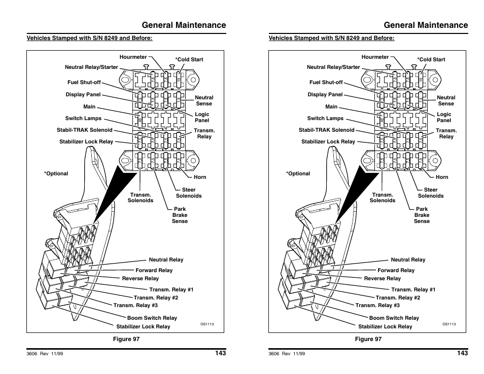 General maintenance | SkyTrak 3606 Operation Manual User Manual | Page 145 / 168