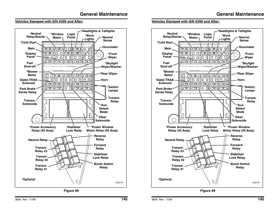 General maintenance | SkyTrak 3606 Operation Manual User Manual | Page 147 / 168