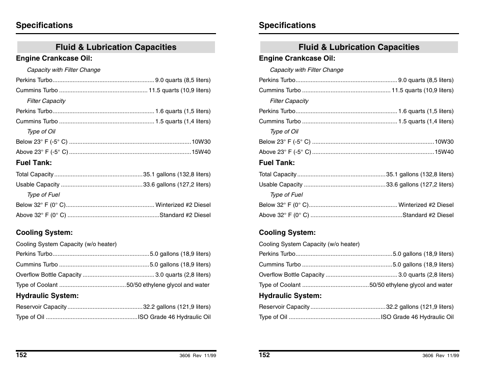 Specifications, Fluid & lubrication capacities | SkyTrak 3606 Operation Manual User Manual | Page 154 / 168