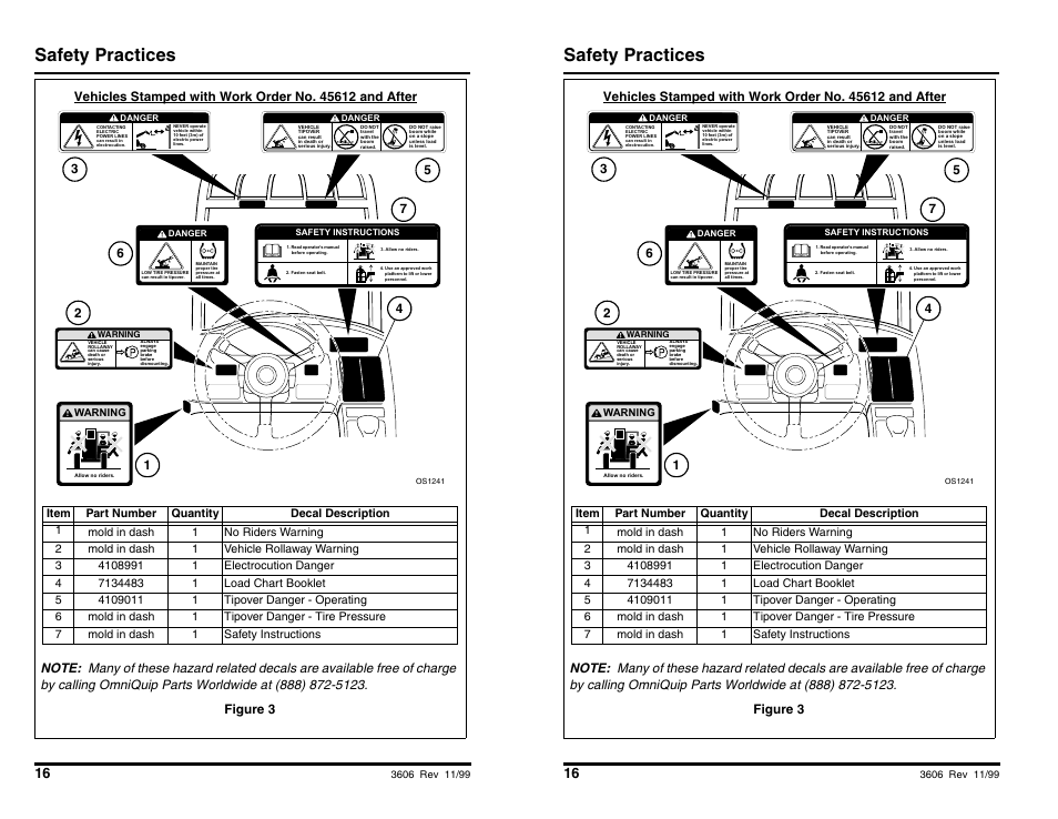 Safety practices, Figure 3 | SkyTrak 3606 Operation Manual User Manual | Page 18 / 168