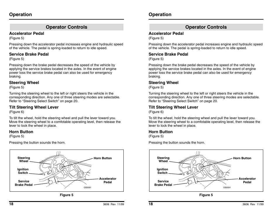 Operation, Operator controls | SkyTrak 3606 Operation Manual User Manual | Page 20 / 168