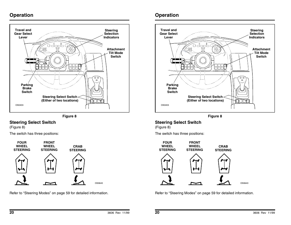 Operation, Steering select switch | SkyTrak 3606 Operation Manual User Manual | Page 22 / 168