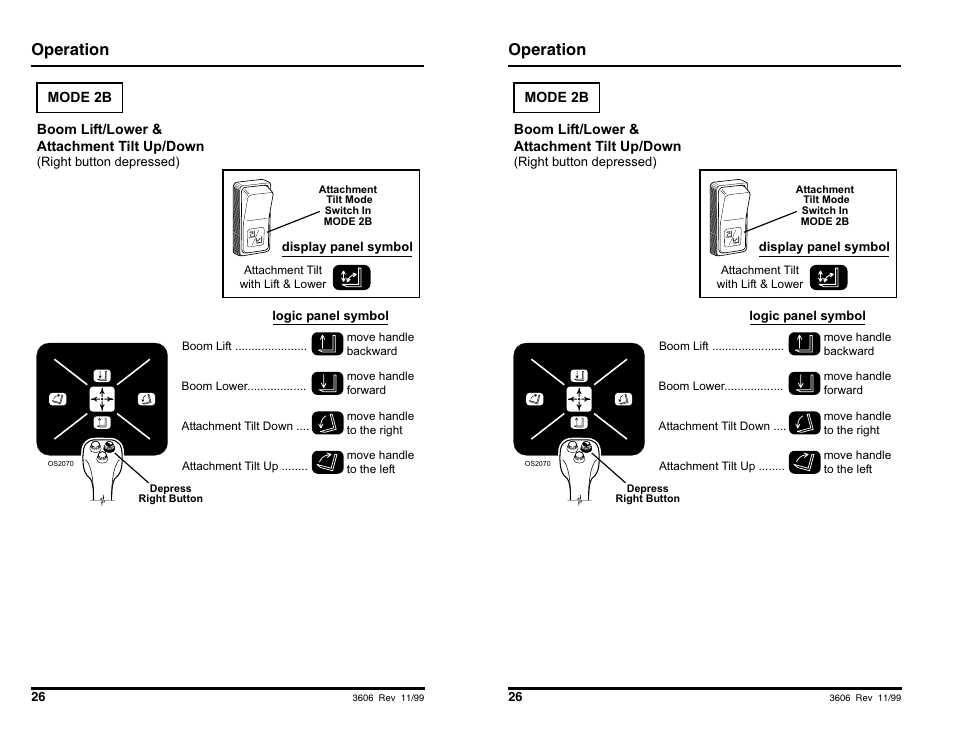 Operation | SkyTrak 3606 Operation Manual User Manual | Page 28 / 168