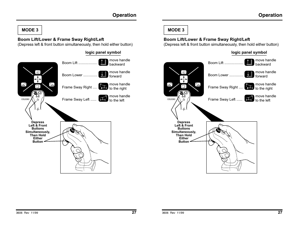 Operation | SkyTrak 3606 Operation Manual User Manual | Page 29 / 168