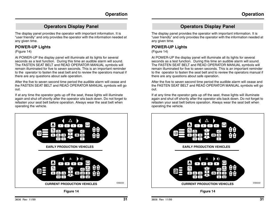 Operation, Operators display panel, Power-up lights | SkyTrak 3606 Operation Manual User Manual | Page 33 / 168