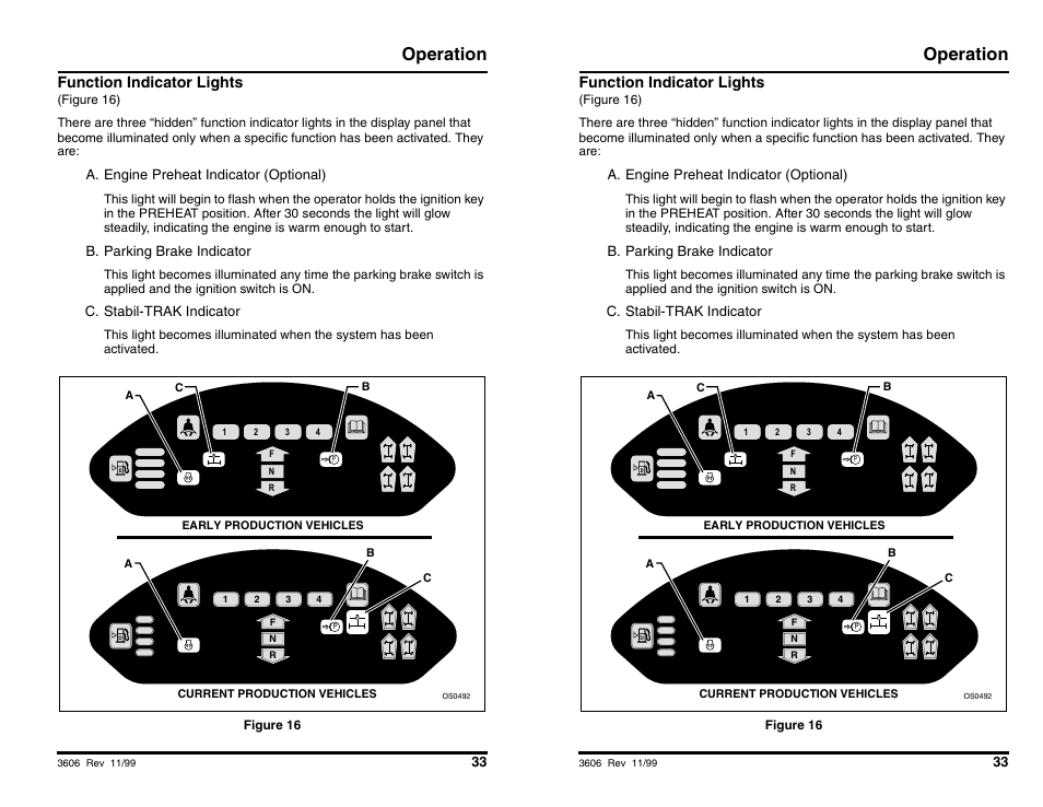 Operation, Function indicator lights | SkyTrak 3606 Operation Manual User Manual | Page 35 / 168