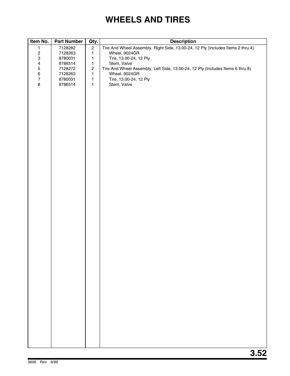 Wheels and tires | SkyTrak 3606 Parts Manual User Manual | Page 101 / 238