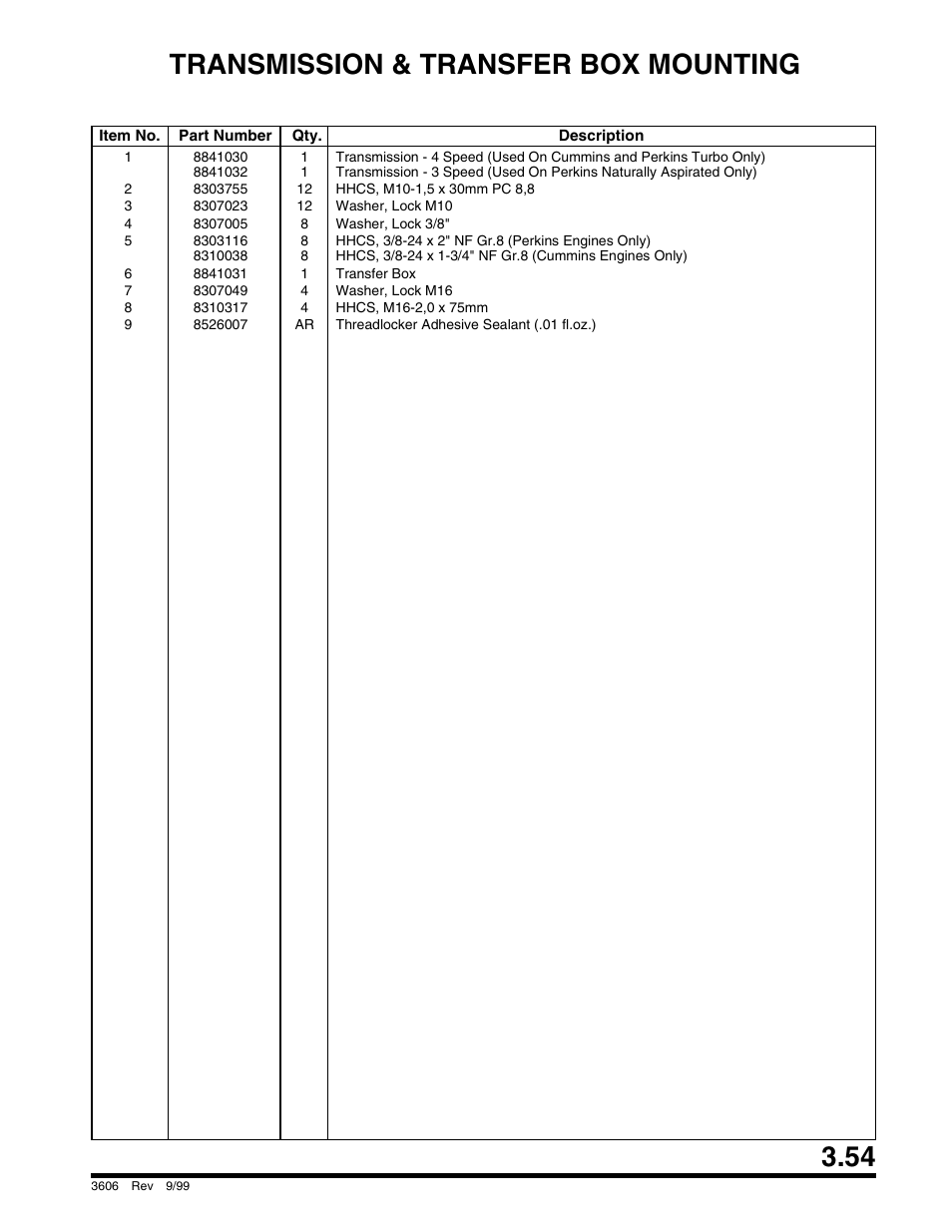 Transmission & transfer box mounting | SkyTrak 3606 Parts Manual User Manual | Page 103 / 238