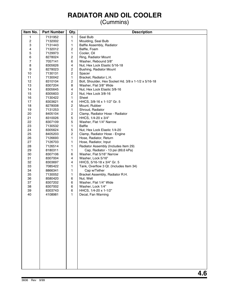 Radiator and oil cooler, Cummins) | SkyTrak 3606 Parts Manual User Manual | Page 109 / 238