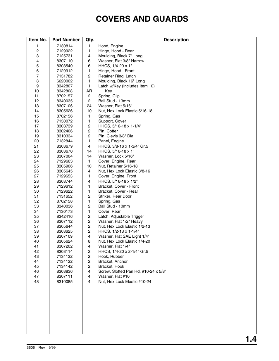 Main frame, Covers and guards | SkyTrak 3606 Parts Manual User Manual | Page 11 / 238