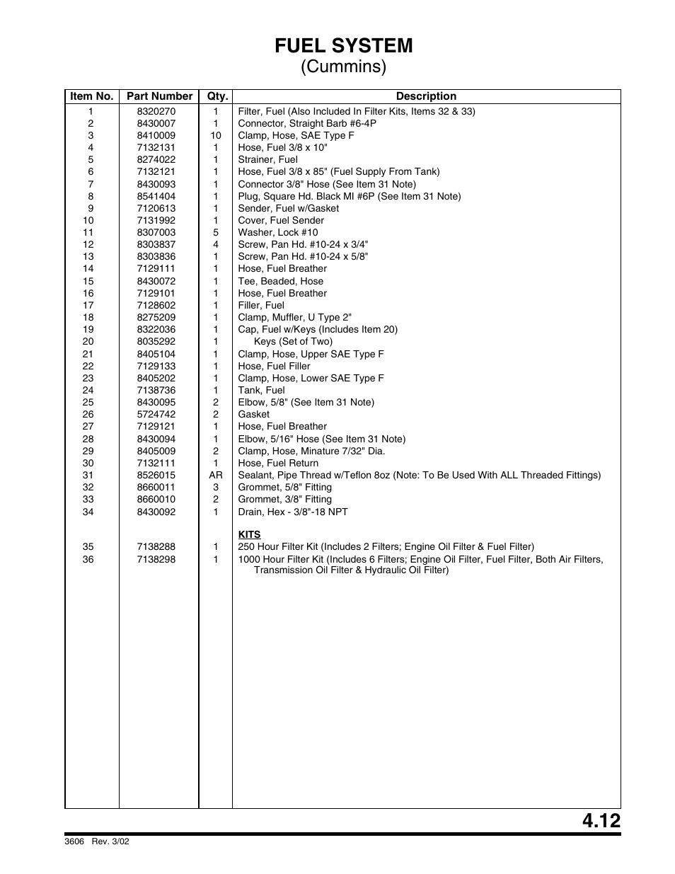 Fuel system, Cummins) | SkyTrak 3606 Parts Manual User Manual | Page 115 / 238