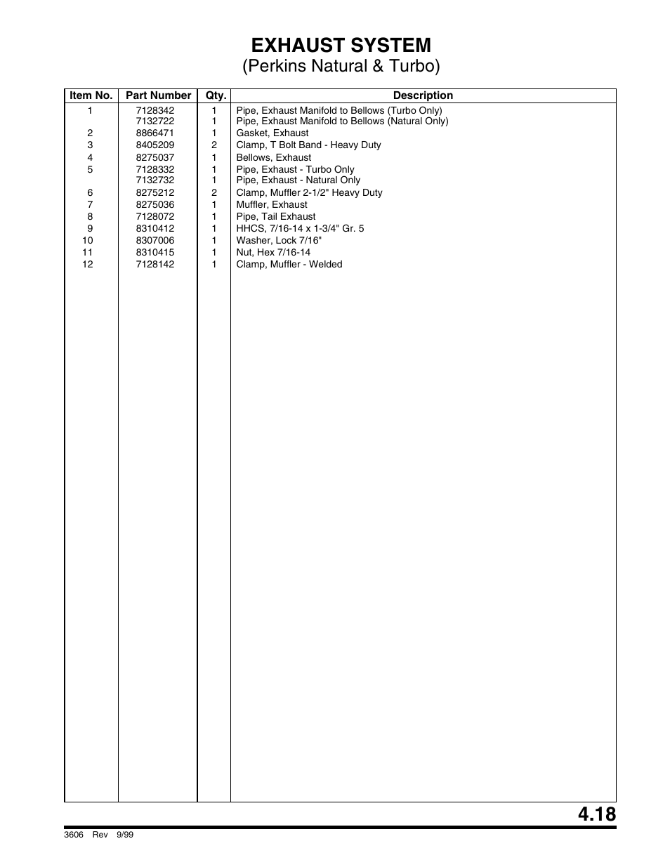 Exhaust system, Perkins natural & turbo) | SkyTrak 3606 Parts Manual User Manual | Page 121 / 238