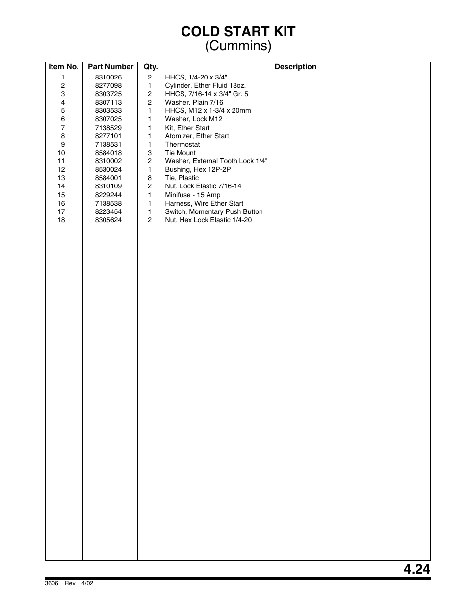 Cold start kit (cummins) | SkyTrak 3606 Parts Manual User Manual | Page 127 / 238