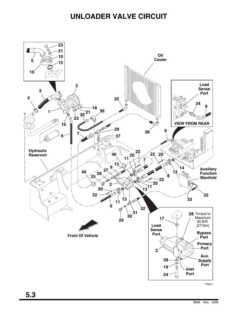 Unloader valve circuit, Auxiliary hydraulic circuit, Optional) | 3 unloader valve circuit | SkyTrak 3606 Parts Manual User Manual | Page 130 / 238