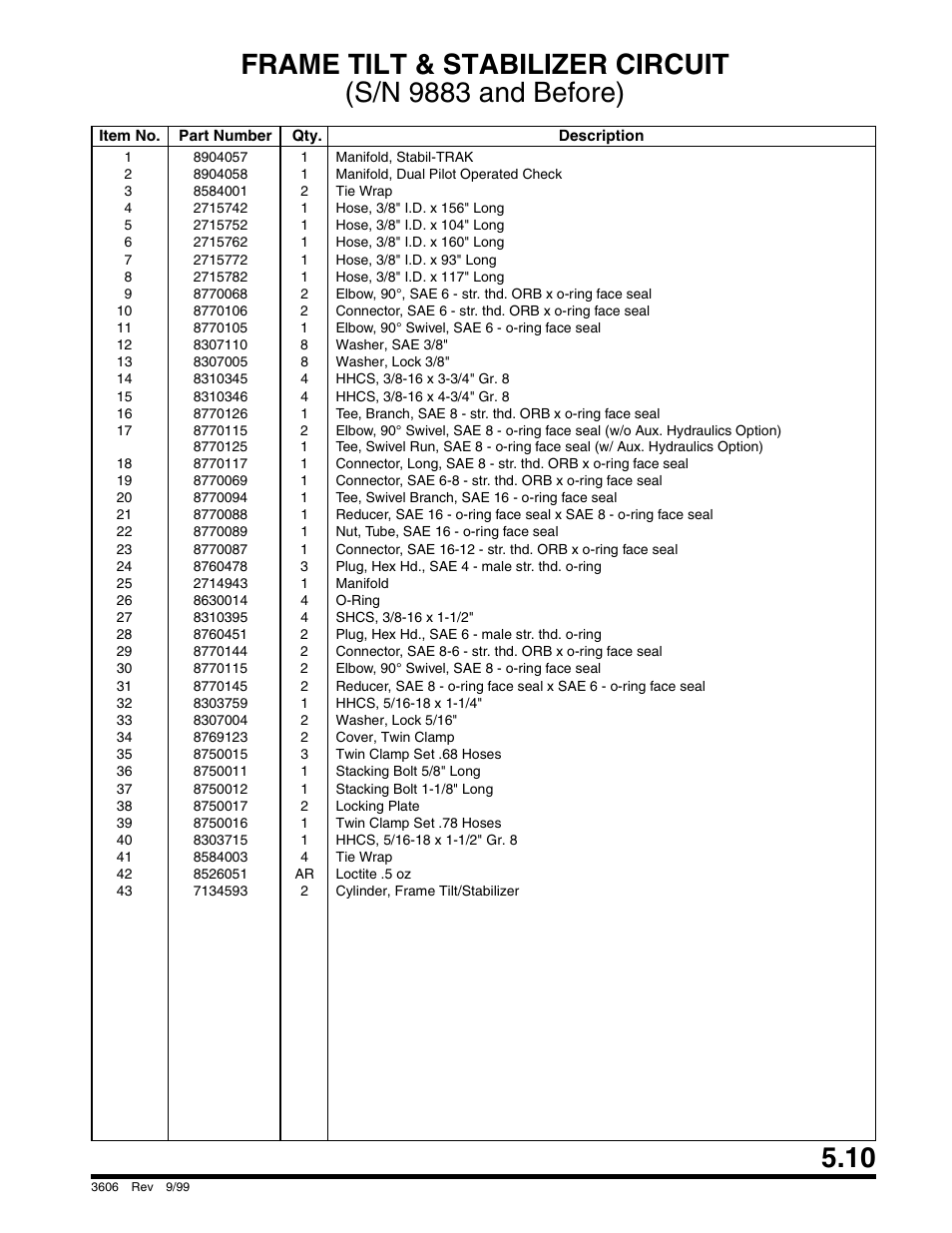 SkyTrak 3606 Parts Manual User Manual | Page 137 / 238