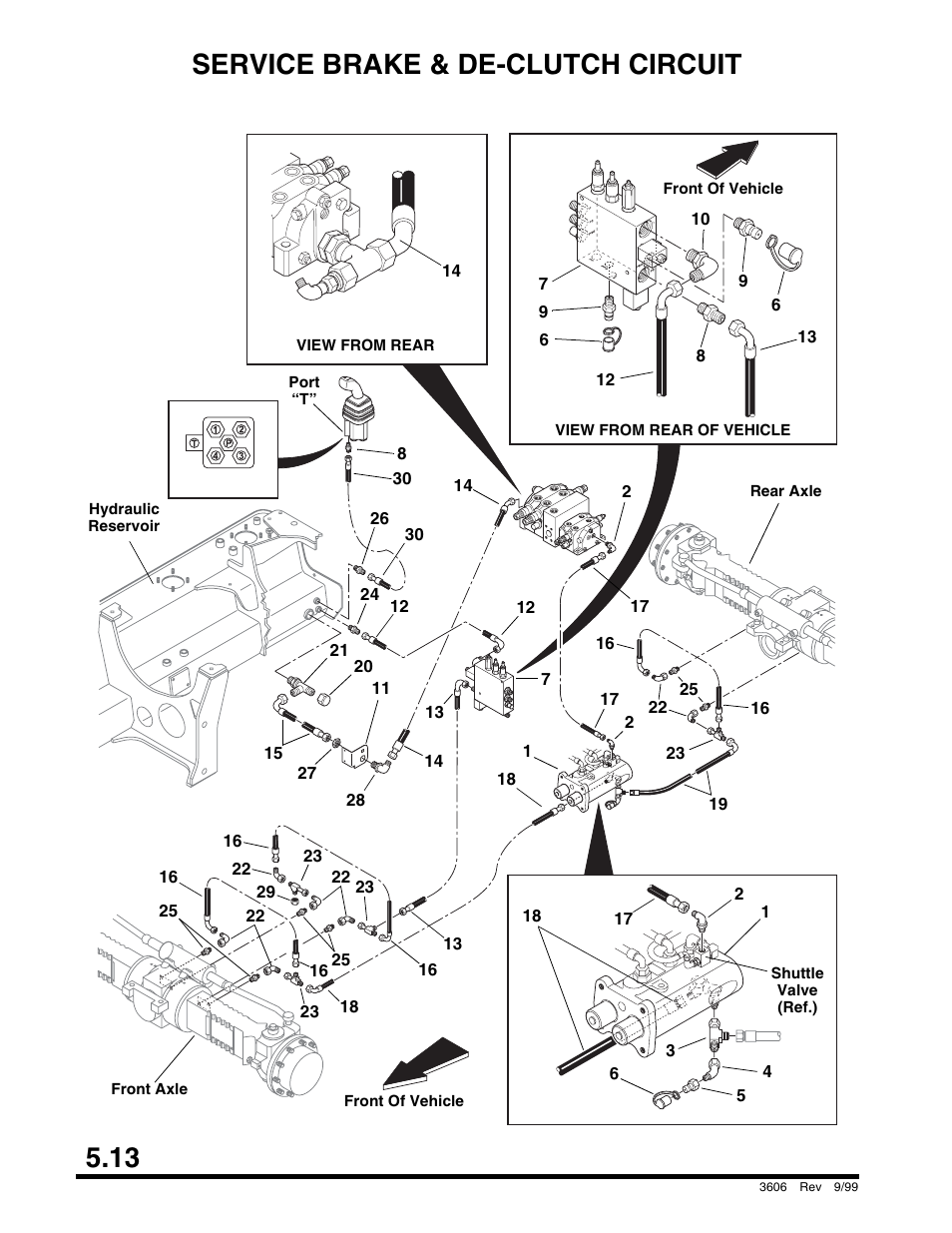 Service brake & de-clutch circuit, Directional control valves, Optional) | Sae 12 - o-ring face seal, 13 service brake & de-clutch circuit | SkyTrak 3606 Parts Manual User Manual | Page 140 / 238