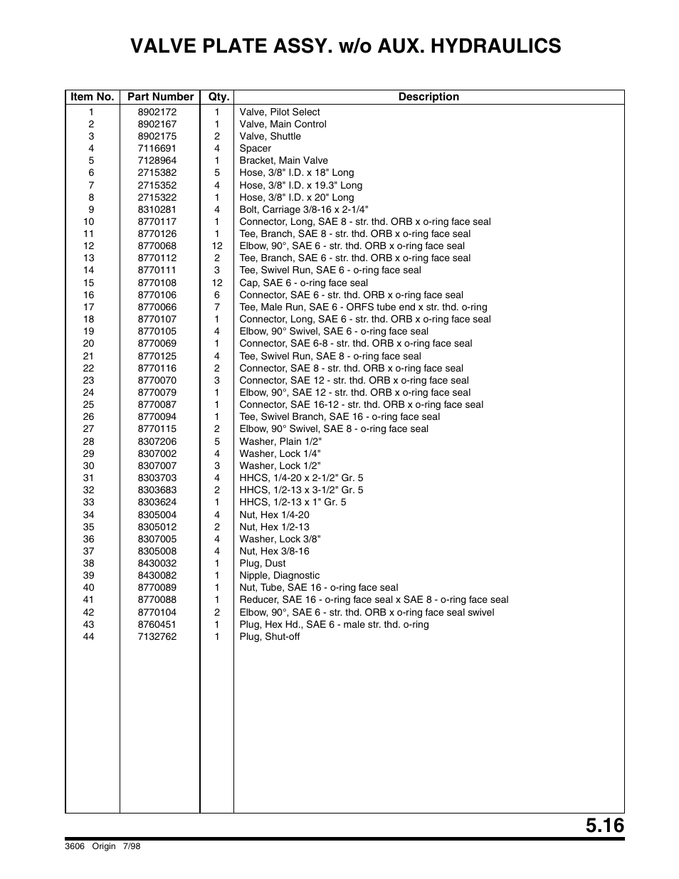 Valve plate assy. w/o aux. hydraulics | SkyTrak 3606 Parts Manual User Manual | Page 143 / 238