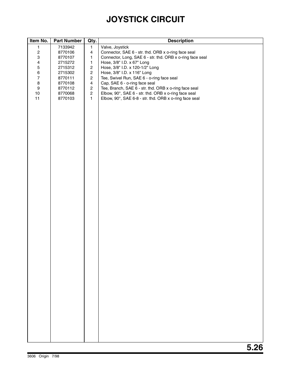 Joystick circuit | SkyTrak 3606 Parts Manual User Manual | Page 153 / 238