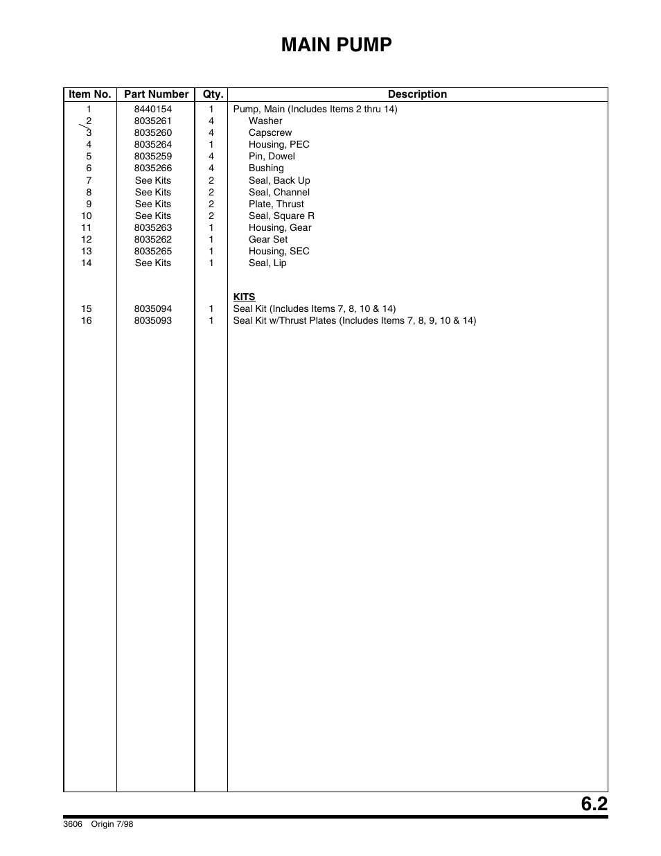 Main pump | SkyTrak 3606 Parts Manual User Manual | Page 155 / 238