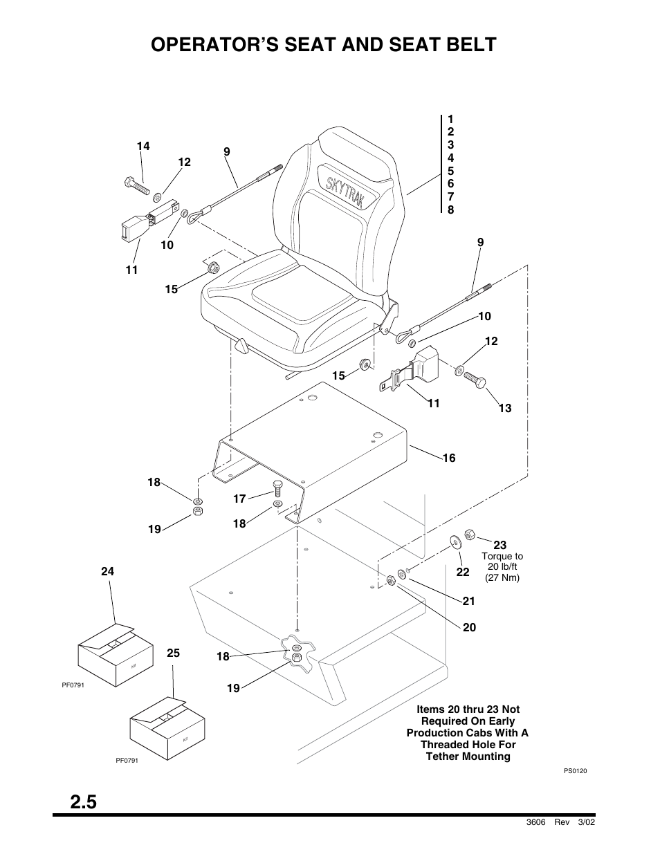 Operator’s seat and seat belt, 5 operator’s seat and seat belt | SkyTrak 3606 Parts Manual User Manual | Page 16 / 238