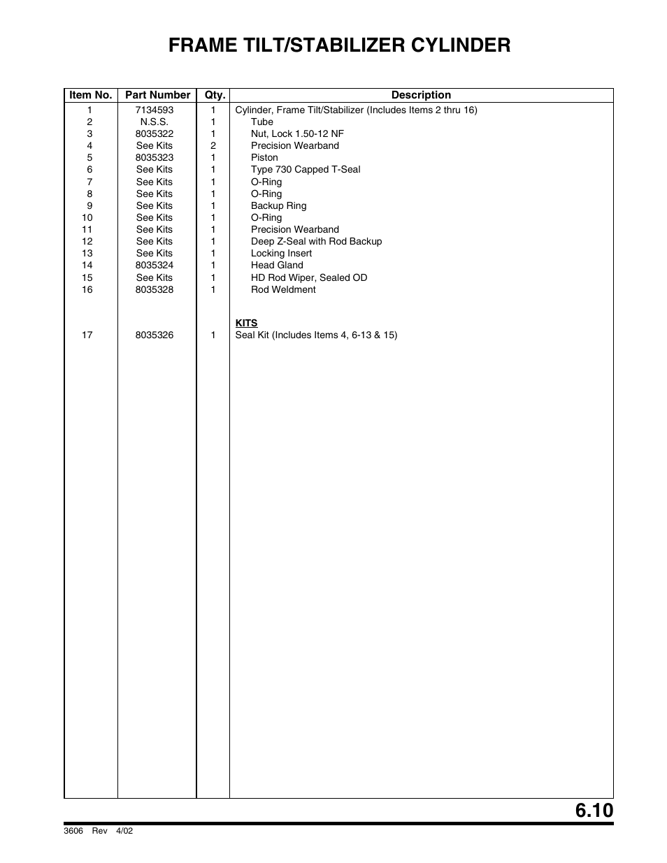 Frame tilt/stabilizer cylinder | SkyTrak 3606 Parts Manual User Manual | Page 163 / 238