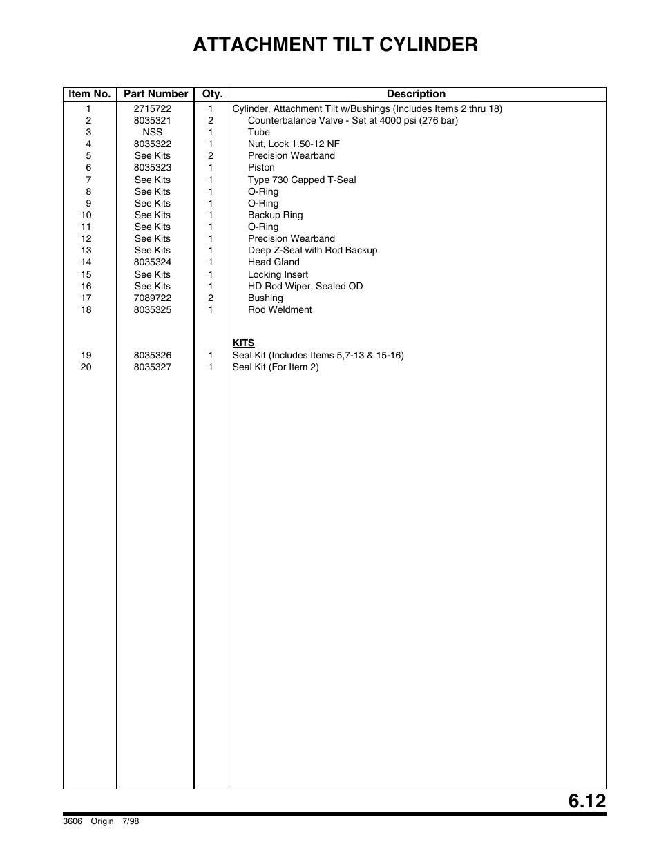 Hhcs, 3, Nut, hex, Attachment tilt cylinder | SkyTrak 3606 Parts Manual User Manual | Page 165 / 238
