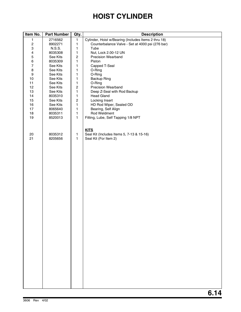 Hoist cylinder | SkyTrak 3606 Parts Manual User Manual | Page 167 / 238