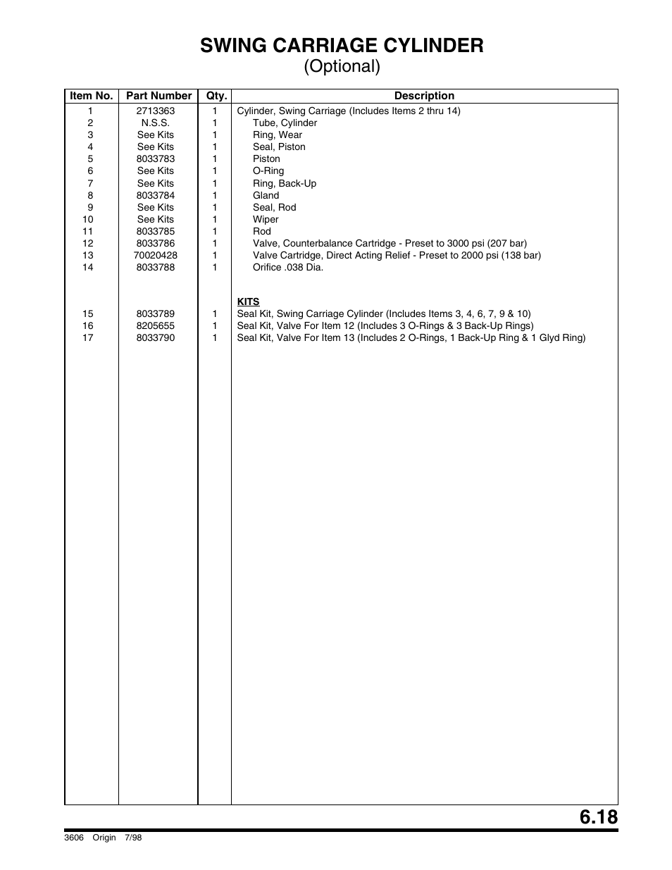 Swing carriage cylinder, Optional) | SkyTrak 3606 Parts Manual User Manual | Page 171 / 238