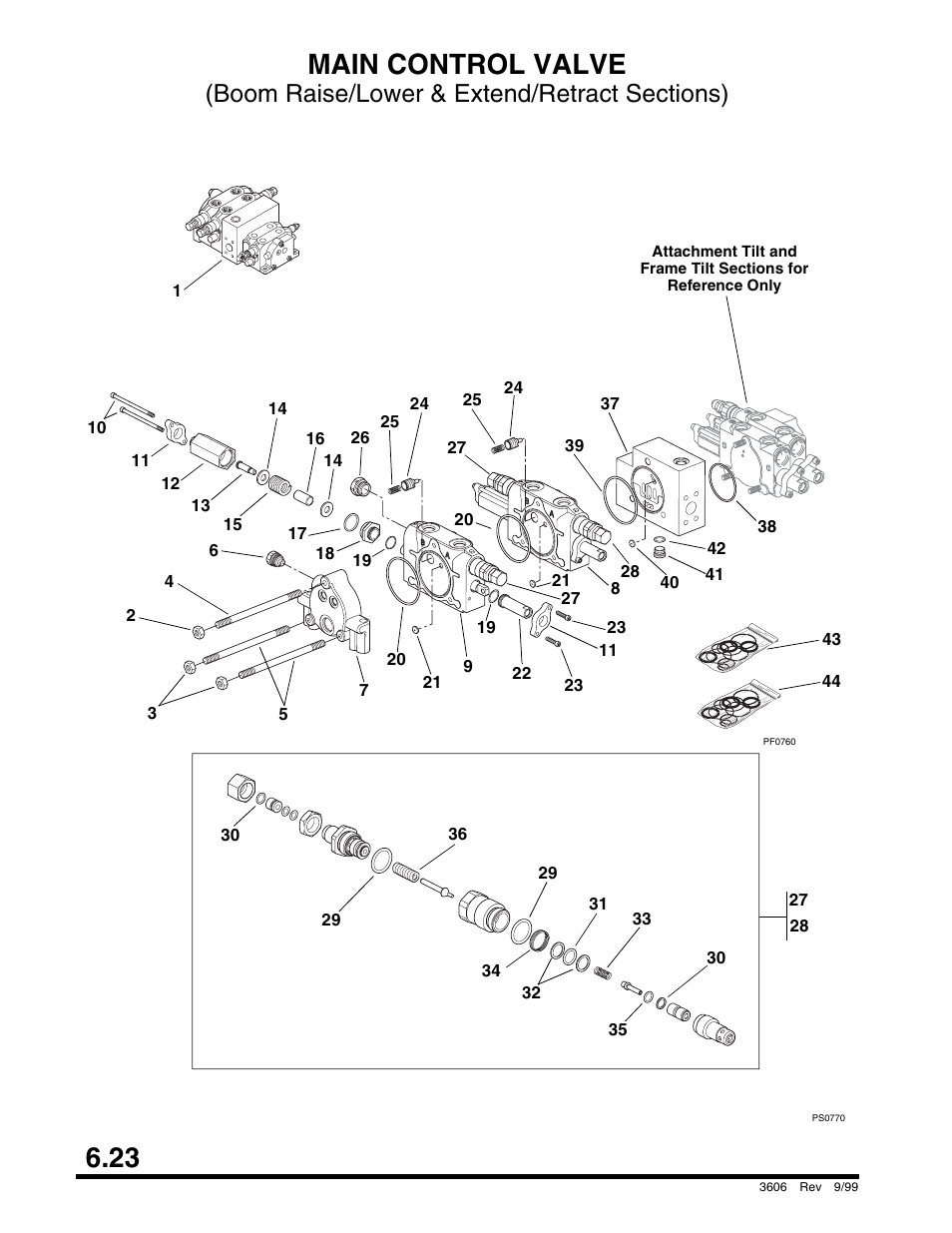 23 main control valve | SkyTrak 3606 Parts Manual User Manual | Page 176 / 238