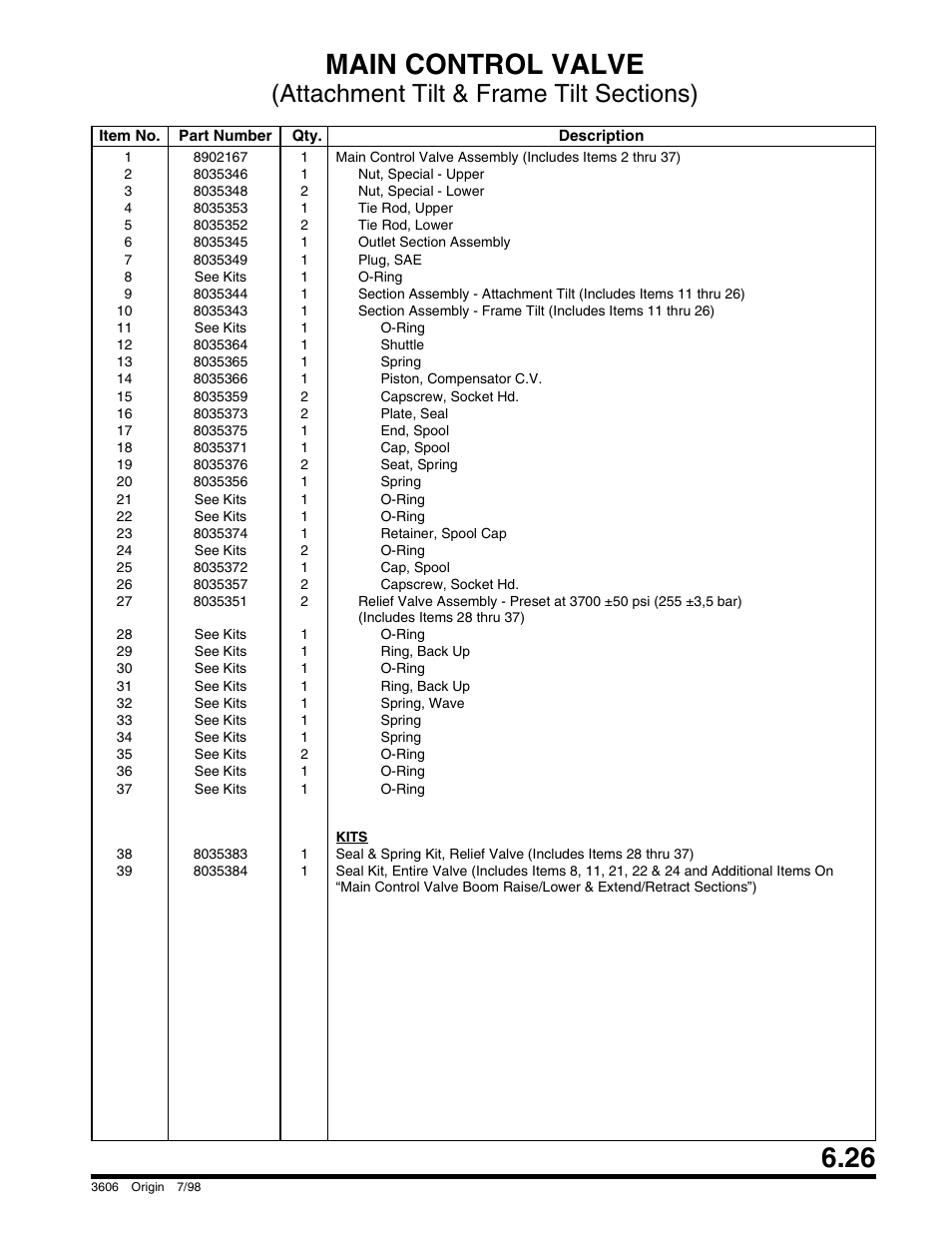 Main control valve | SkyTrak 3606 Parts Manual User Manual | Page 179 / 238