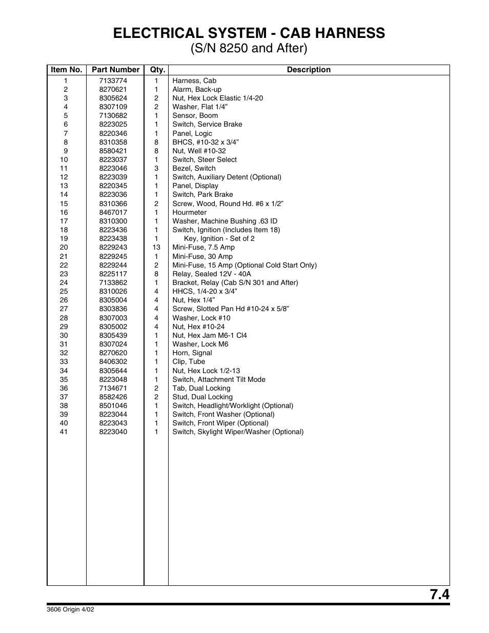 Electrical system - cab harness, S/n 8250 and after) | SkyTrak 3606 Parts Manual User Manual | Page 183 / 238