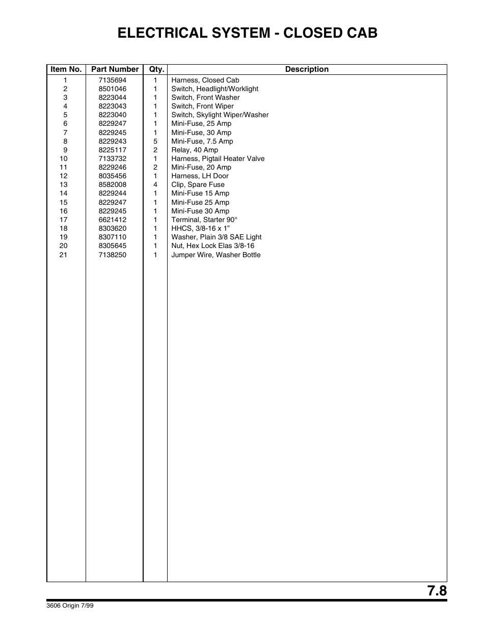Electrical system - closed cab | SkyTrak 3606 Parts Manual User Manual | Page 187 / 238