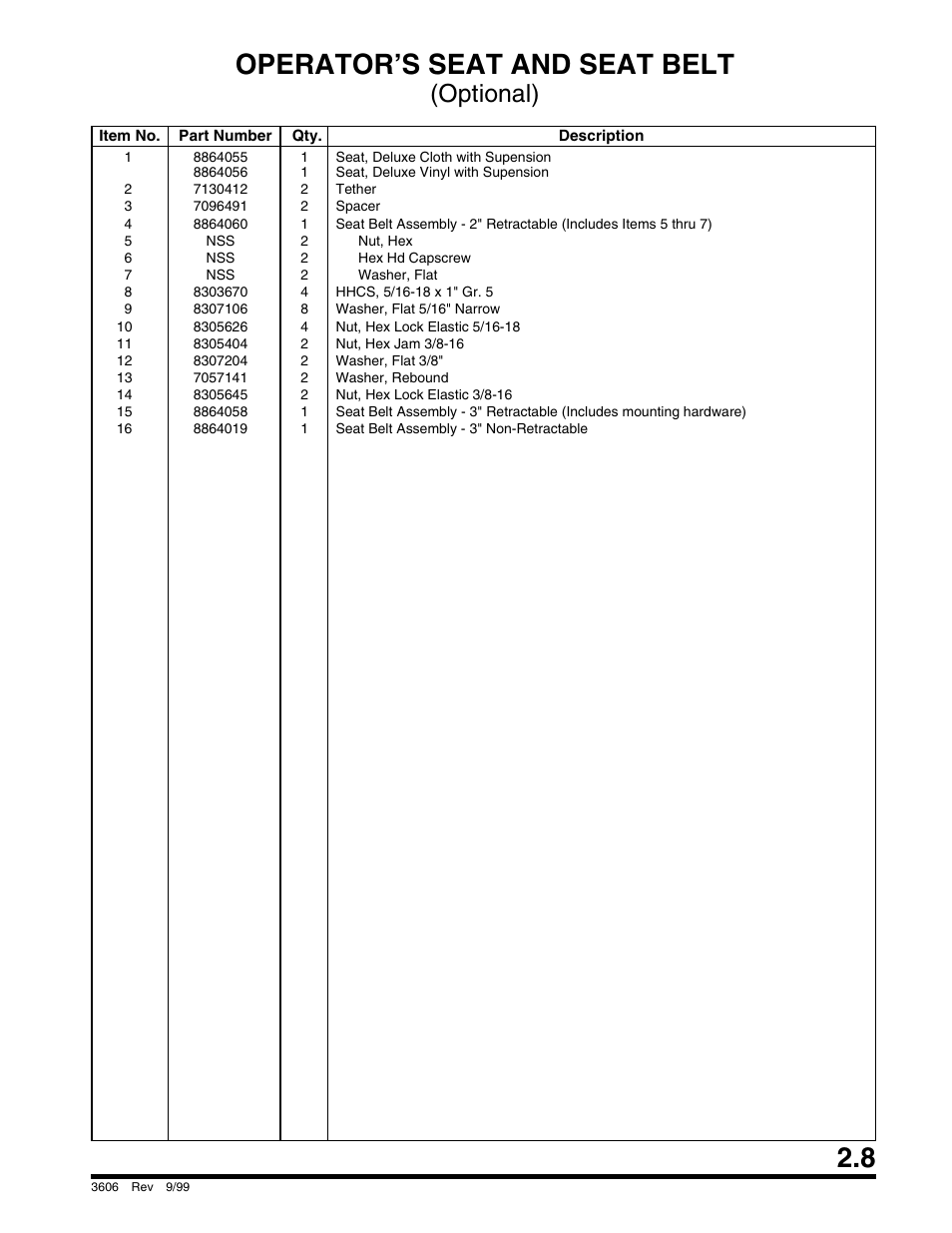 Operator’s seat and seat belt, Optional) | SkyTrak 3606 Parts Manual User Manual | Page 19 / 238