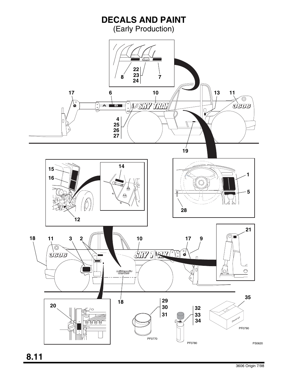 Section 8 decals and paint, Decals and paint, Early production) | SkyTrak 3606 Parts Manual User Manual | Page 190 / 238