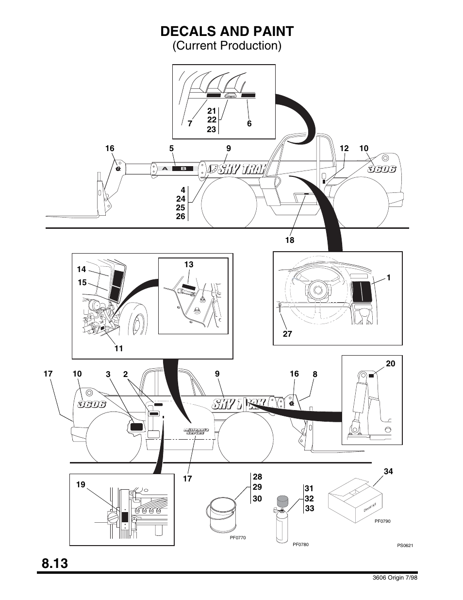 13 decals and paint, Current production) | SkyTrak 3606 Parts Manual User Manual | Page 192 / 238