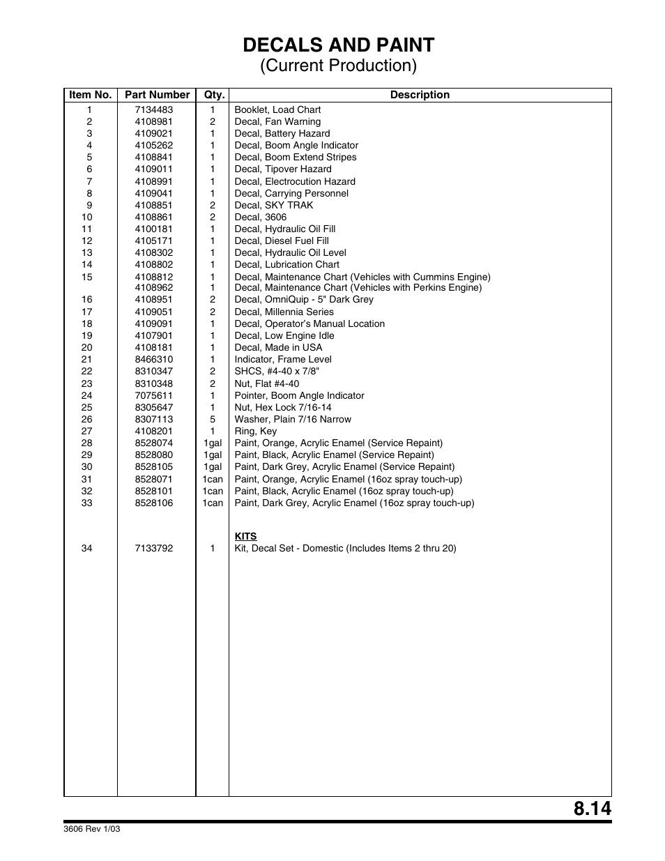 Decals and paint, Early production), Current production) | SkyTrak 3606 Parts Manual User Manual | Page 193 / 238