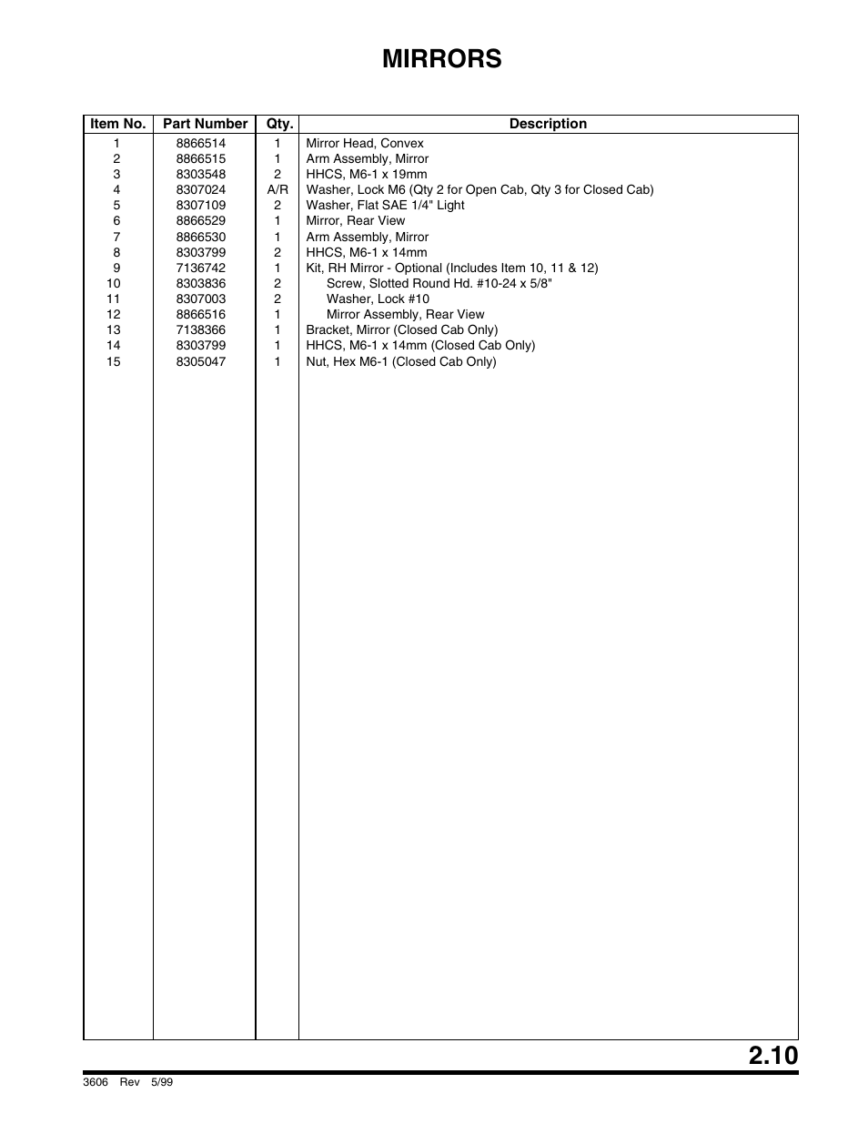 Charging pump, drive, filter & reverse idler, 4 speed), Mirrors | SkyTrak 3606 Parts Manual User Manual | Page 21 / 238