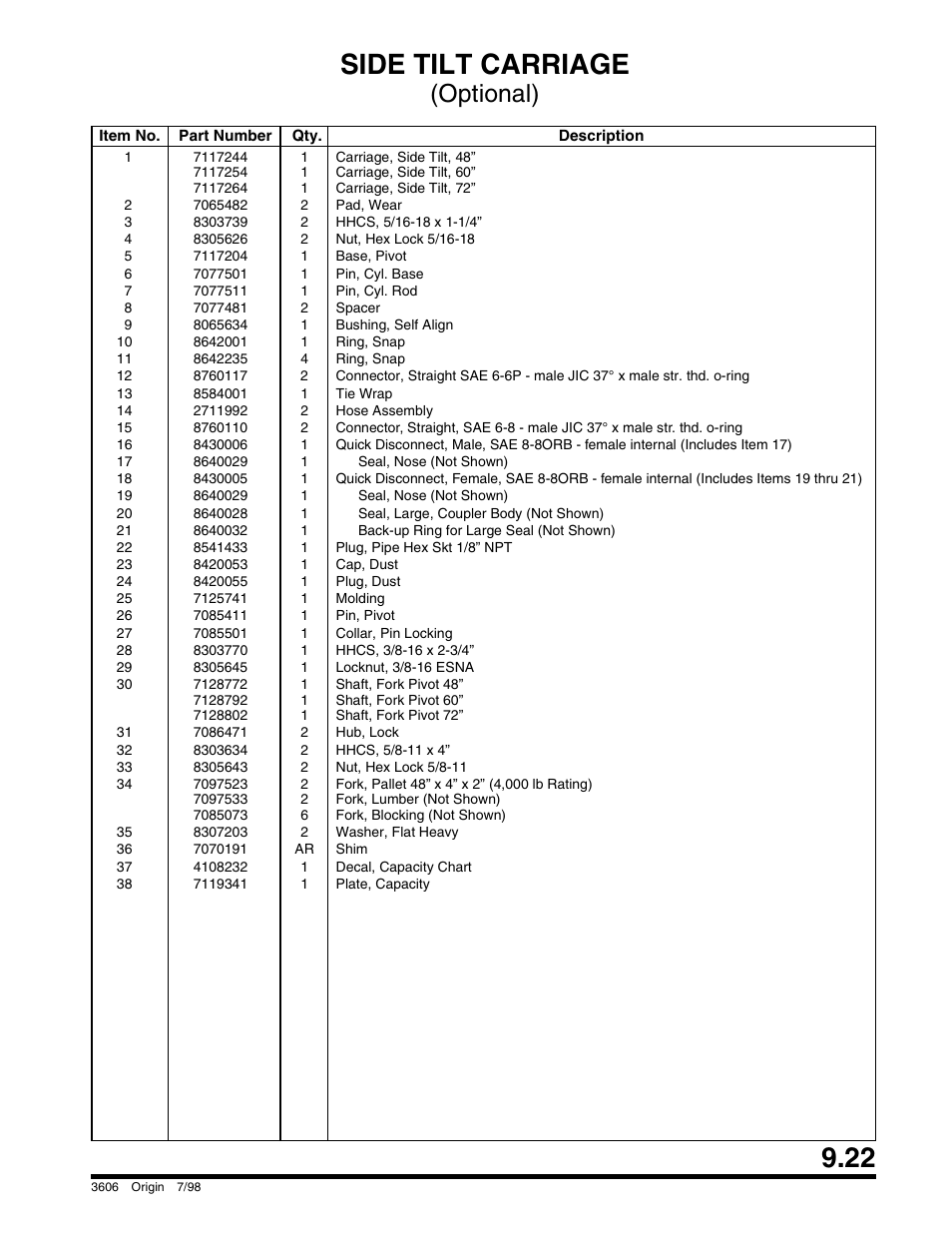 Side tilt carriage, Optional) | SkyTrak 3606 Parts Manual User Manual | Page 215 / 238