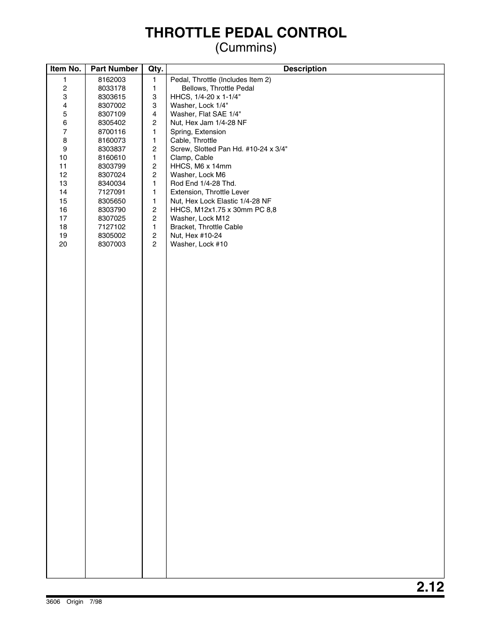 Throttle pedal control, Cummins) | SkyTrak 3606 Parts Manual User Manual | Page 23 / 238