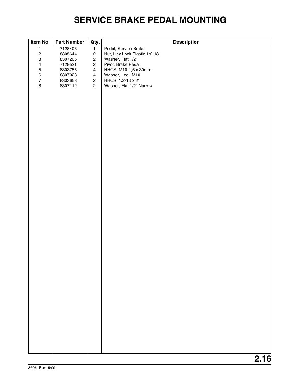 Service brake pedal mounting | SkyTrak 3606 Parts Manual User Manual | Page 27 / 238
